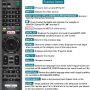 CtrlTV Remote for Sony Bravia Smart Remote and Sony Bravia UHD Crystal 4K Smart HDR OLED TVs LCD LED HDTV RMT-TX100U with Netflix XBR KDL Series - Image 6