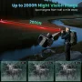 FETERVIC Night Vision Goggles, 4K Video Recording,8x Zoom , with 64GB Memory Card & 5000mAh Rechargeable Battery , Day & Night Vision for Hunting, Camping, Wildlife Observation - Image 2