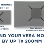 Mount-It! VESA Mount Adapter Kit, Convert 200x200mm VESA to 400x200 and 400x400mm - Image 3