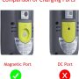 AC Adapter Charger For Shark QM252 VM250 Cordless Hard Floor Vacuum Power Supply - Image 5