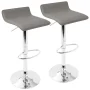 Ale Grey Adjustable Height Bar Stool (Set of 2) - Image 1