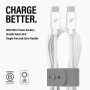Nimble - Powerknit USB-C to Lightning Cable 1M/3.3FT MFi Certified Fast Charging for iPhone 14–6, iPad & AirPods, Durable Cord - White - Image 2
