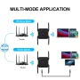FENVI 5Ghz AC1200 WiFi Repeater 1200Mbps Router Black WiFi Extender Amplifier 2.4G/5GHz Wi-Fi Signal Booster Long Range Network - Image 3