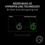 Razer DeathAdder V3 Wired Esports Gaming Mouse, Ultra-lightweight, Ergonomic, 6 Buttons, Black - Image 6
