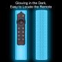 Protective Case Compatible for NVIDIA Shield Android TV Pro 4K HDR Streaming Media Player,Remote Case Skin Holder for NVIDIA Shield Remote Controller,Shockproof Remote Bumper Back Cover-Glowblue - Image 2
