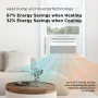 TCL - 550 Sq. Ft. 12,000 BTU Smart Inverter Window Air Conditioner with Supplemental Heat Function - White - Image 4