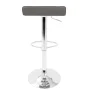 Ale Grey Adjustable Height Bar Stool (Set of 2) - Image 5