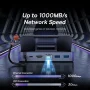 Baseus USB C Docking Station for Steam Deck Nintend Switch 6-in-1 Type C to 4K@60Hz HDMI-compatible Gigabit Ethernet USB 3.0 Hub - Image 4