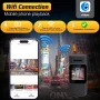 RONY 128GB 180° Rotate Mini Body Camera - 1080p Wearable Camcorder with Night Vision - Long Battery Life Audio Video Camera for Daily Records - Image 5