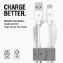Nimble - Powerknit USB-A to USB-C Cable 1M/3.3FT Fast Charging for iPhone 16/15, Samsung S24–S10, Note 20/10, Pixel, Moto & More - White - Image 2