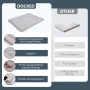 NAIZEA Black Full Size Japanese Futon Floor Mattress, Foldable Tatami Mat Portable Dormitory Sleeping Pad - Image 4