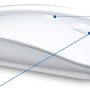 Wireless Keyboard and Mouse Ultra Slim Combo, TopMate 2.4G Silent Compact USB 2400DPI Mouse and Scissor Switch Keyboard Set with Cover, Batteries Included, for PC/Laptop/Windows/Mac - White - Image 4