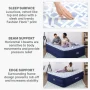 Bestway Fashion 20" Queen Air Mattress with Built-in Pump - Image 4