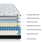 Queen Mattress, 10 Inch Memory Foam Mattress in a Box, Individual Pocket Spring Mattress with Motion Isolation and Pressure Relief, Medium Firm, CertiPUR-US - Image 4
