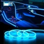 Car Interior Lighting Decorative Led Lights EL Wiring Neon Strip Auto Flexible Ambient Light USB Party Atmosphere Lamp Accessory - Image 1