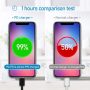 25W Super Fast Wall PD Charger Type C USB-C For Samsung Galaxy Note S22 S21 S20 - Image 4