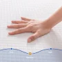 Arctus 8 inch Memory Foam Mattress, Queen Mattress in a Box, 6in, Medium Firm - Image 3