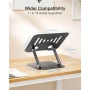Laptop Stand for Desk, KEXIN Aluminum Adjustable Computer Stand, Ergonomic Foldable Laptop Holder for MacBook Air Pro / Dell / HP / ASUS / Samsung - Image 4