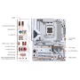 GIGABYTE - B850 EAGLE WIFI7 ICE (Socket AM5) AMD B850 ATX DDR5 Wi-Fi 7 Motherboard - White - Image 4