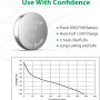 LiCB 10 Pack 395 SR927SW 399 Watch Battery,Long-Lasting & Leak-Proof,High Capacity Silver Oxide 1.55V Button Cell Batteries for Watch - Image 3