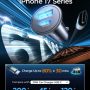 AINOPE 67.5W Car Charger USB C Fast Charge, PD 45W USB C Car Charger Fast Charging【Mini & Metal】 Cigarette Lighter Adapter USB-C Type C Car Charger for iPhone 17 16 15 Pro Max, for Samsung S26 S25 - Image 2