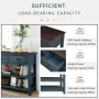 Retro and Modern Design 50 in. Blue Rectangle Pine Console Table with 3 Top Drawers and 2 Open Shelves - Image 4