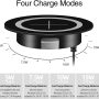 Desk Wireless Charger, Headphone Wireless Charging,Desktop Grommet Power Wireless Charging Pad Compatible with iPhone12/iPhone11 Pro Max/XR/ 8 Plus Black - Image 3