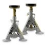 3-Ton Performance Low Profile Shorty Jack Stands, 1 Pair - Image 1