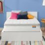 Simmons Americus 15 in. Plush Pillow Top Innerspring Twin Mattress Set - Image 1