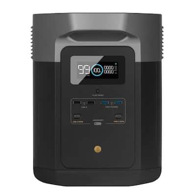 DELTAMax1600-US