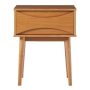 Walker Edison - Mid-Century Modern Solid Wood 1-Drawer Nightstand - Caramel - Image 1