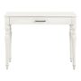 OSP Home Furnishings - Baron Writing Desk - White - Image 1